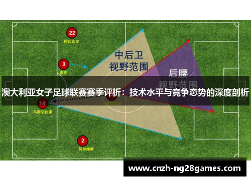 澳大利亚女子足球联赛赛季评析：技术水平与竞争态势的深度剖析