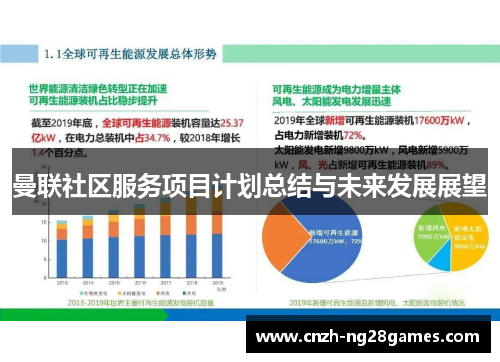 曼联社区服务项目计划总结与未来发展展望