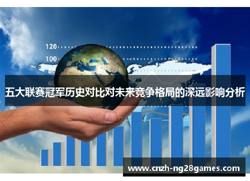 五大联赛冠军历史对比对未来竞争格局的深远影响分析