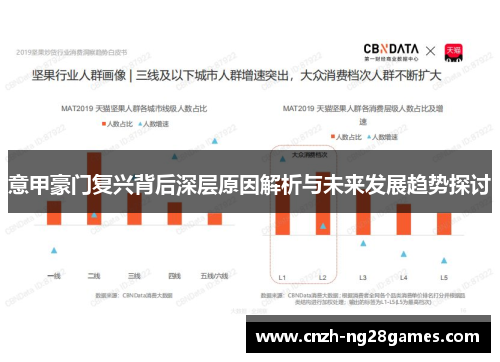 意甲豪门复兴背后深层原因解析与未来发展趋势探讨