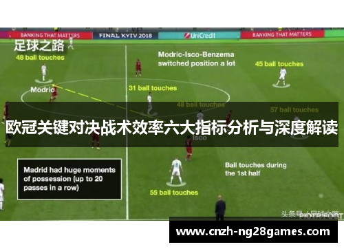欧冠关键对决战术效率六大指标分析与深度解读