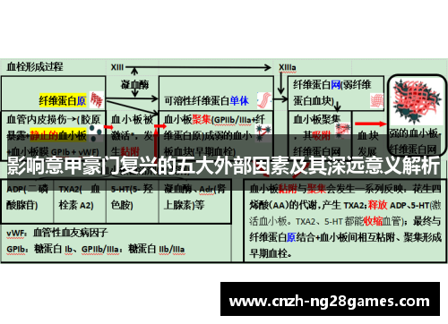 影响意甲豪门复兴的五大外部因素及其深远意义解析