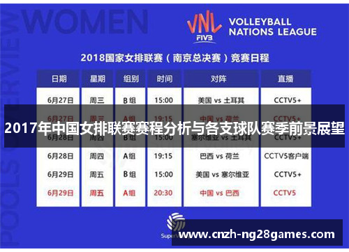 2017年中国女排联赛赛程分析与各支球队赛季前景展望