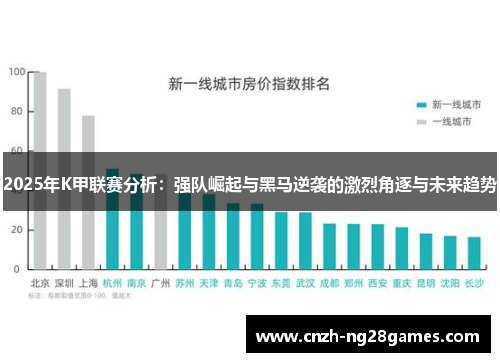 2025年K甲联赛分析：强队崛起与黑马逆袭的激烈角逐与未来趋势