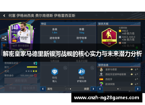 解密皇家马德里新银河战舰的核心实力与未来潜力分析