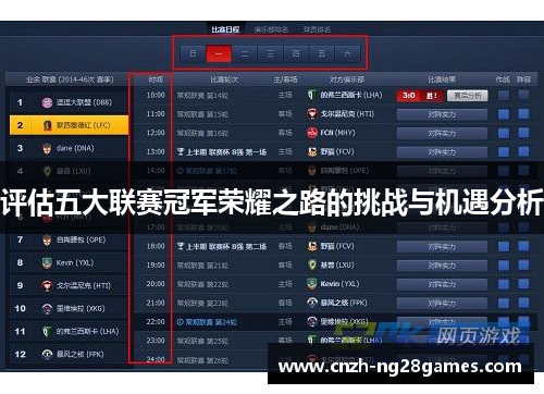 评估五大联赛冠军荣耀之路的挑战与机遇分析