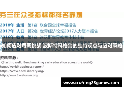 如何应对每周挑战 波斯特科格鲁的独特观点与应对策略