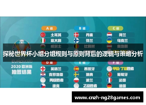 探秘世界杯小组分组规则与原则背后的逻辑与策略分析