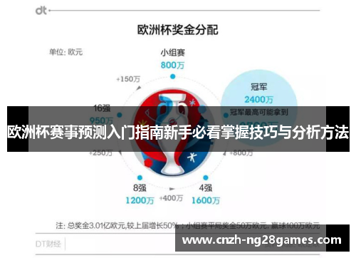欧洲杯赛事预测入门指南新手必看掌握技巧与分析方法