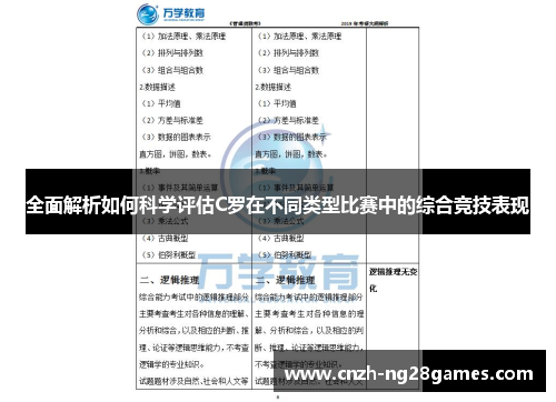 全面解析如何科学评估C罗在不同类型比赛中的综合竞技表现