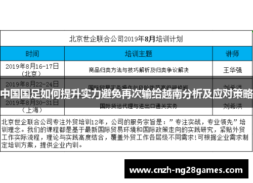 中国国足如何提升实力避免再次输给越南分析及应对策略