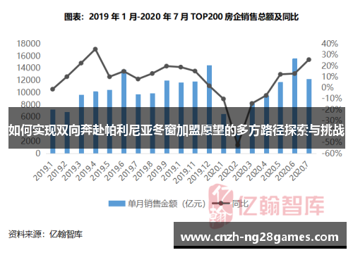 如何实现双向奔赴帕利尼亚冬窗加盟愿望的多方路径探索与挑战