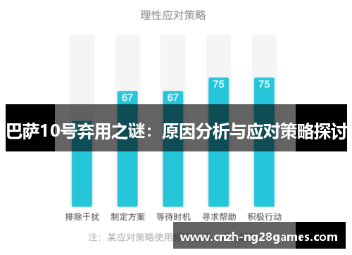 巴萨10号弃用之谜：原因分析与应对策略探讨