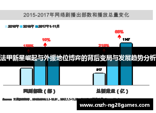 法甲新星崛起与外援地位博弈的背后变局与发展趋势分析